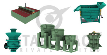 Gold processing equipment