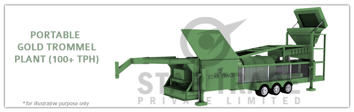 portable gold wash plants