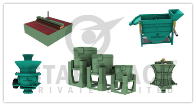Gold Processing Equipment